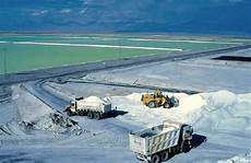 Lithium Mining Equipment