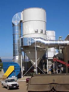 Material Handling Systems