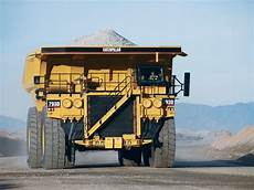 Mining Equipment Manufacturing