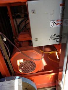 Placer Mining Equipment